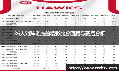 36人对阵老鹰的精彩比分回顾与赛后分析
