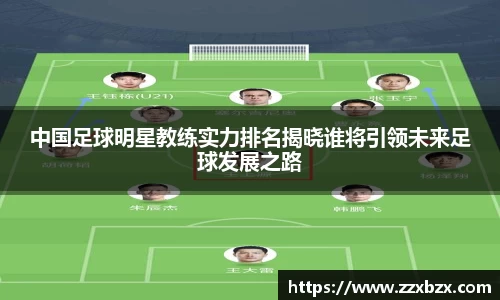 中国足球明星教练实力排名揭晓谁将引领未来足球发展之路